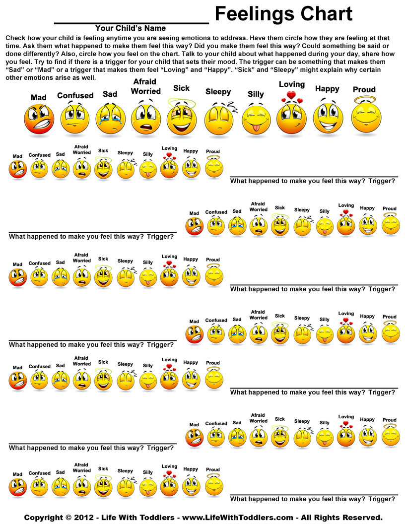 Emoji Feelings Chart Printable